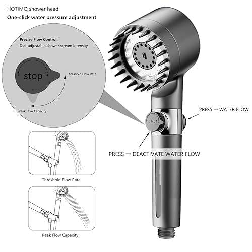High Pressure Shower Head πΏ 3-Mode Filtered Spa Shower