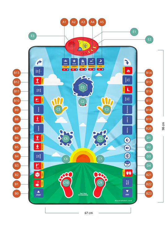 Interactive Islamic Prayer Mat for Kids β 36-Key Educational Salah Learning Mat