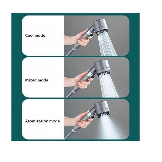 High Pressure Shower Head 🚿 3-Mode Filtered Spa Shower