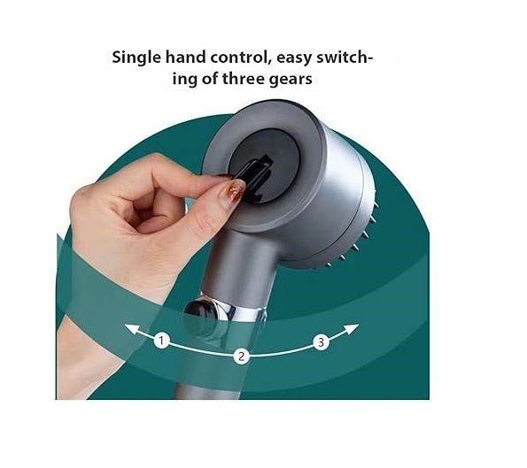 High Pressure Shower Head 🚿 3-Mode Filtered Spa Shower