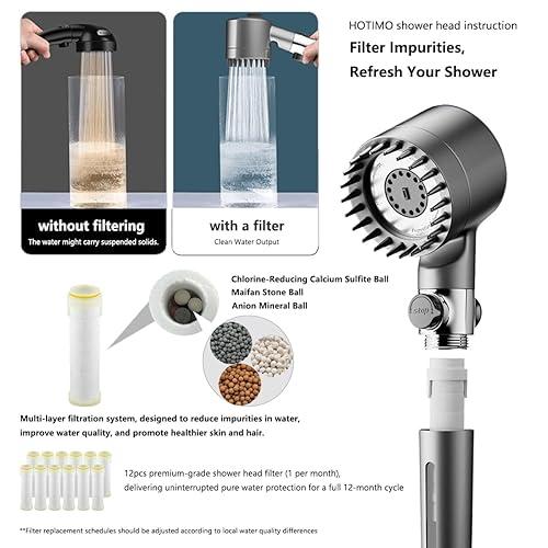 High Pressure Shower Head 🚿 3-Mode Filtered Spa Shower