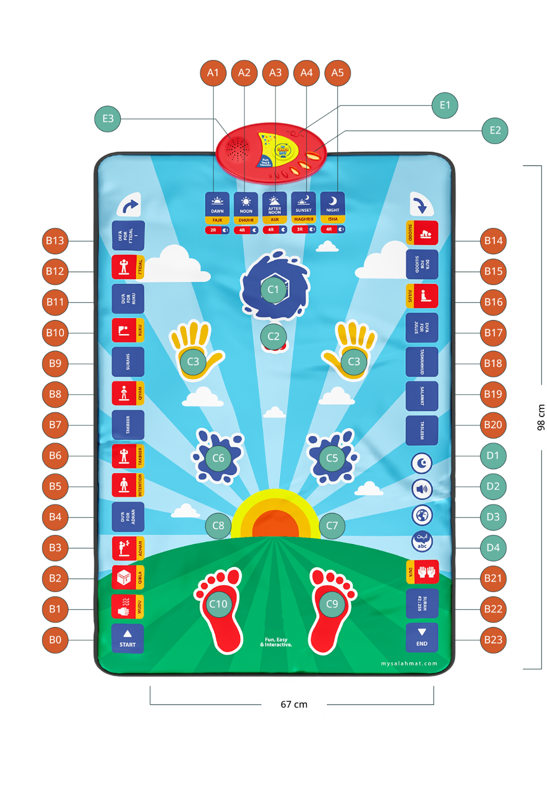 Interactive Islamic Prayer Mat for Kids — 36-Key Educational Salah Learning Mat