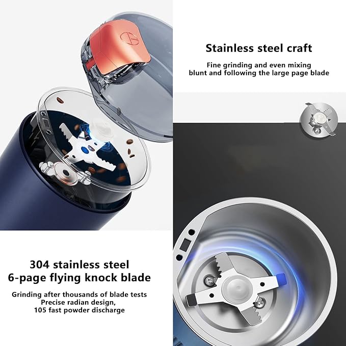 Compact Multi-Functional Grinder ⚡