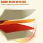 Nano-Silicone Electric Food Warming Mat | Heats in 10 Seconds