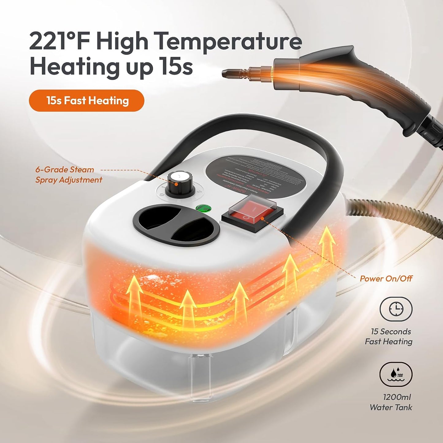 Portable Steam Cleaner ⚡ High-Pressure Multi-Surface Cleaning System