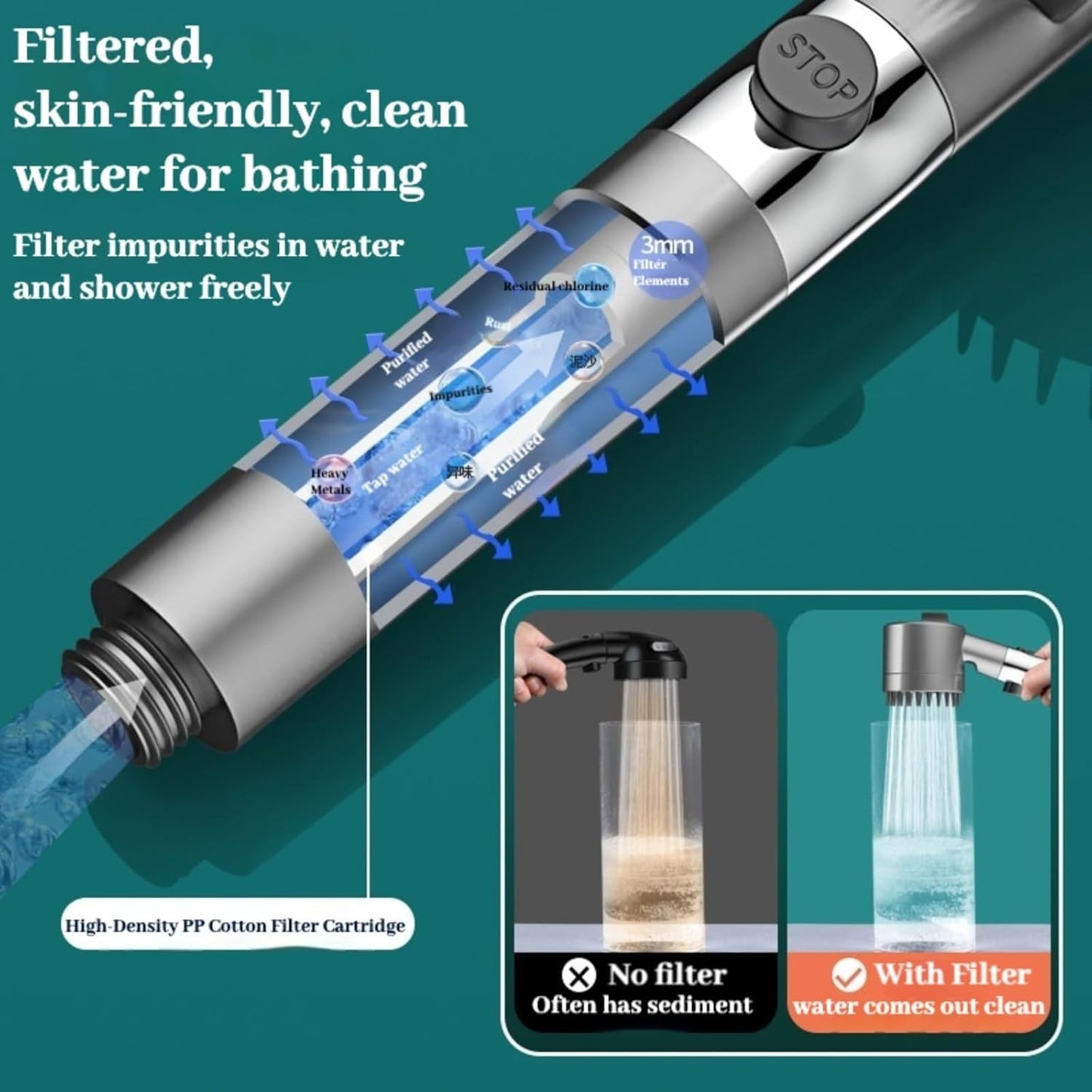 High Pressure Shower Head 🚿 3-Mode Filtered Spa Shower