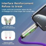 4-in-1 Multi USB Charging Cable - Image 4
