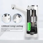 Touch Electric Water Pump - Image 4